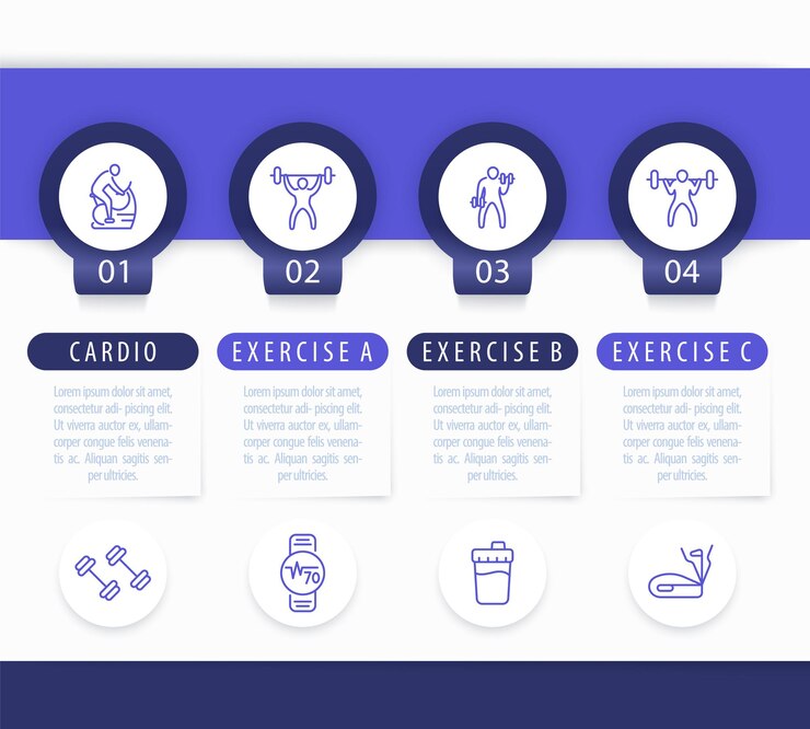 Vettore allenamento in palestra, allenamento, modello di infografica in 4 passaggi, con icone di fitness di linea