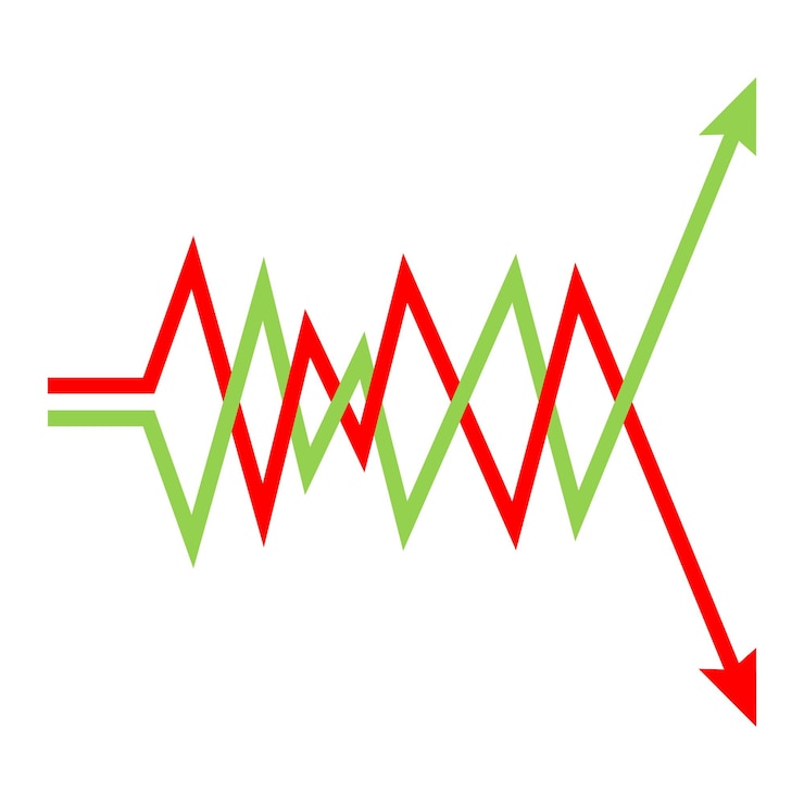 Vettore analisi dei dati del grafico di tendenza delle linee di icona di volatilità del mercato
