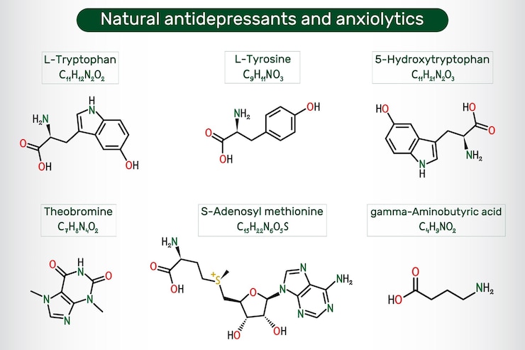 Vettore antidepressivi naturali e molecole ansiolitiche vettore illustrazione scientifica