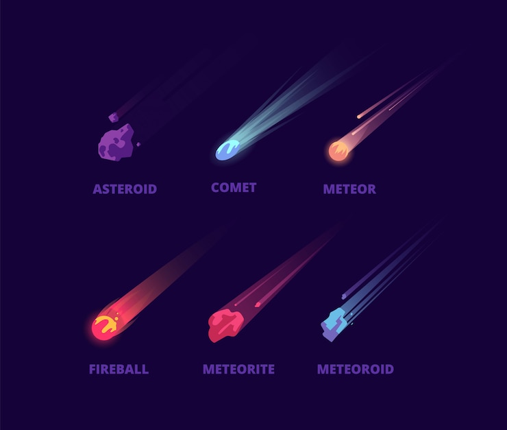Vettore asteroide cometa e meteorite. oggetti spaziali dei cartoni animati. insieme di vettore di palle di fuoco atmosferiche