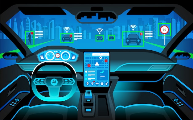 Auto autonoma in pozzetto. veicolo a guida autonoma. Intelligenza artificiale sulla strada. Head up display (HUD) e varie informazioni. Interni del veicolo