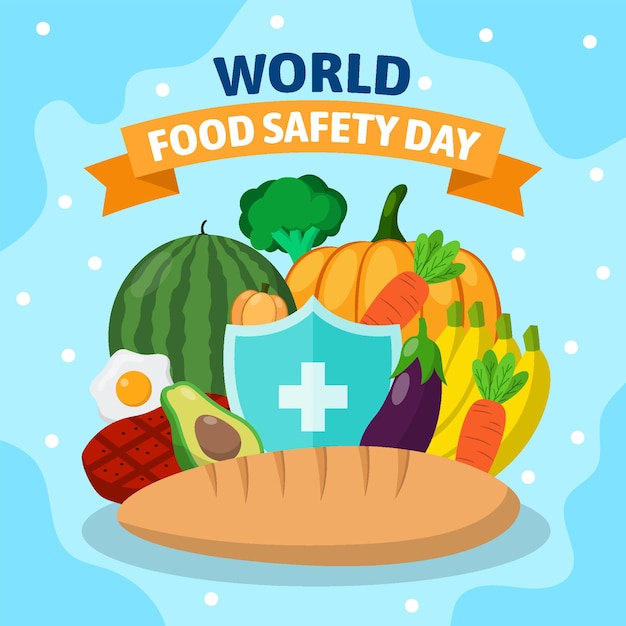 Background della Giornata per la sicurezza alimentare