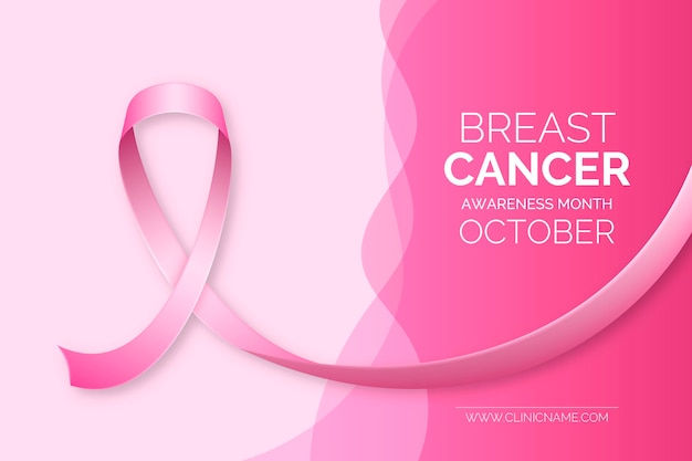 Banner di mese di consapevolezza del cancro al seno