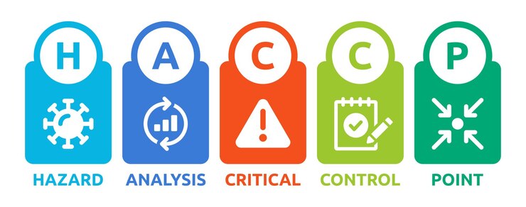 Banner di sistema certificato HACCP, acronimo di Hazard Analysis Critical Control Point.