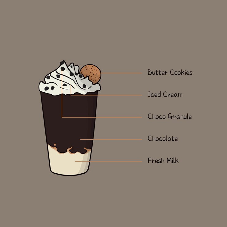Vettore bevanda al cioccolato con biscotti al burro e crema per la guarnizione di un modello pubblicitario di bevande o bevande