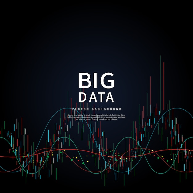 Big data delle tecnologie future