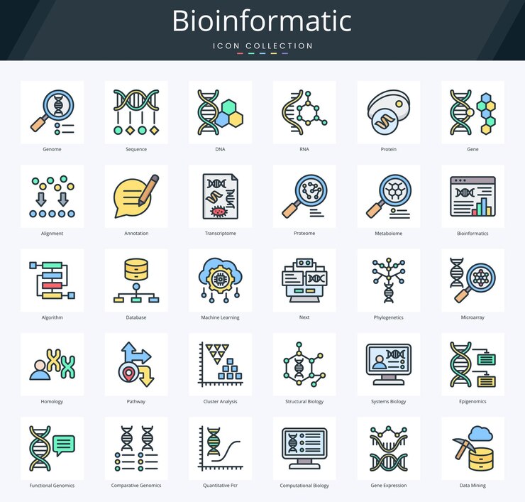 Bioinformatica flat outline icon pack per la scienza dei dati e la biotecnologia come il gene e il dna