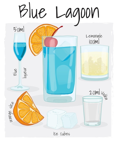 Blue Lagoon Cocktail Illustration Ricetta Bevanda con ingredienti