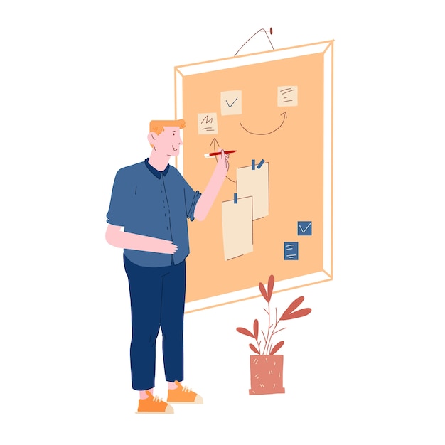 Brainstorm e concetto di immaginazione