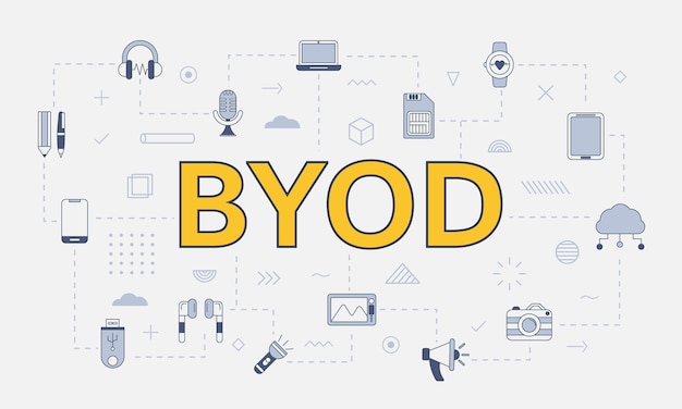 Byod porta il tuo concetto di dispositivi con l'icona impostata con una parola grande o un testo al centro
