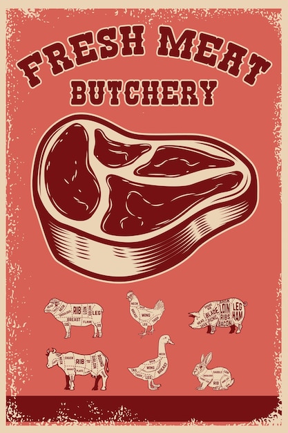 Carne fresca. Modello del manifesto con carne tagliata su sfondo grunge. Illustrazione vettoriale