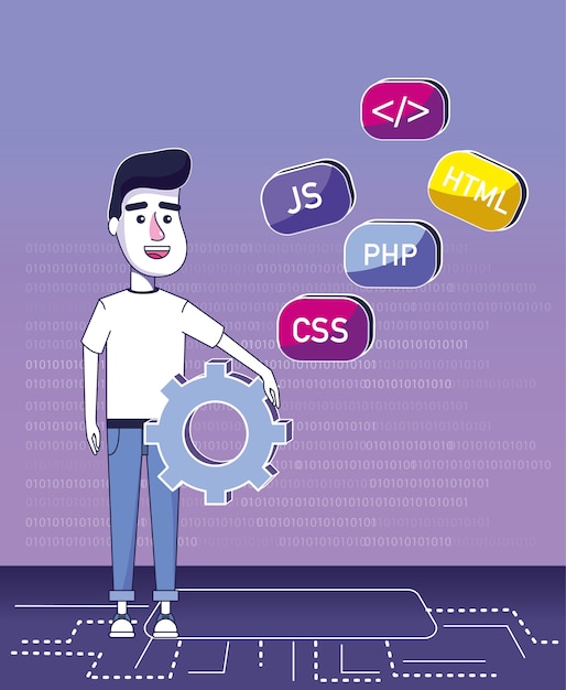 Cartone animato programmatore software