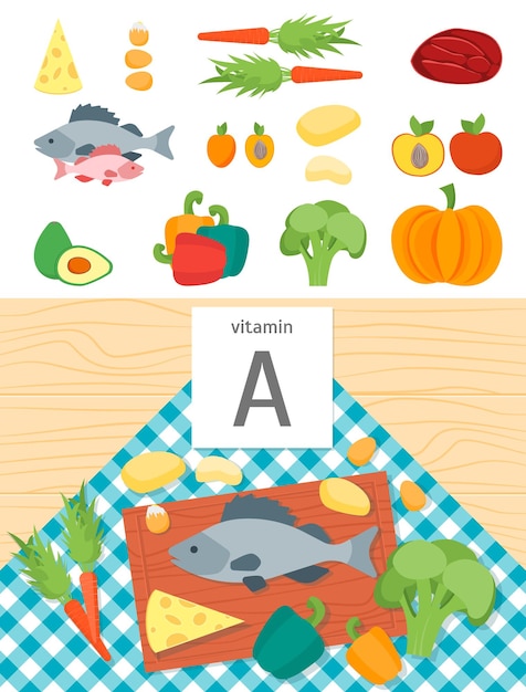 Cartoon cibo con vitamina A concetto di nutrizione sana o stile di design piatto dieta. Illustrazione vettoriale