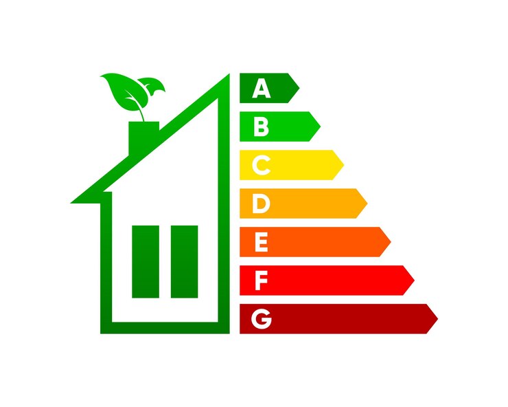 Casa per l'efficienza energetica Concetto di efficienza energetica degli alloggi Miglioramento intelligente della casa ecologica
