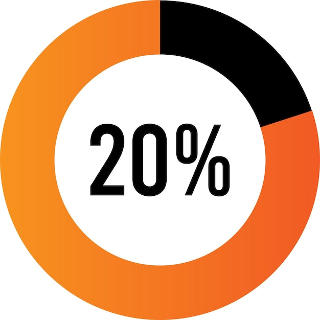Cerchio percentuale 20 diagramma pronto per l'uso per il web design, interfaccia utente (UI)
