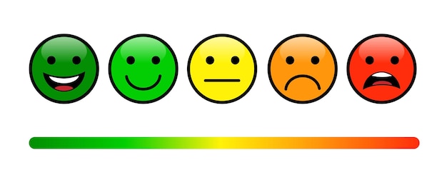 Cinque feedback rating soddisfazione in forma di emozioni su sfondo bianco isolato.