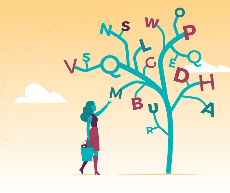 Vettore colleziona il know-how dall'albero dell'alfabeto