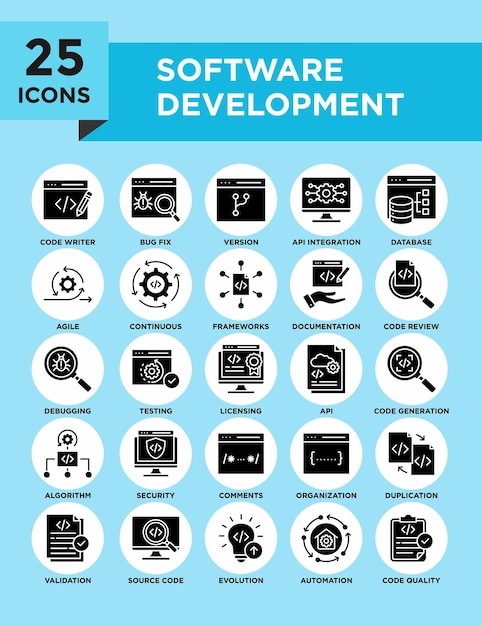 Collezione di icone di sviluppo software