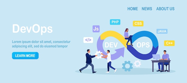 Concetto DevOps Programmatori pratica di sviluppo e operazioni software Sviluppatore che lavora sul processo operativo Supporto tecnico codice di programmazione Programmatore che utilizza il metodo devOps Disegno vettoriale