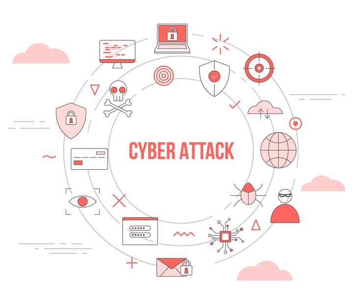 Concetto di attacco informatico con banner modello di set di icone con stile moderno colore arancione e illustrazione di forma rotonda cerchio