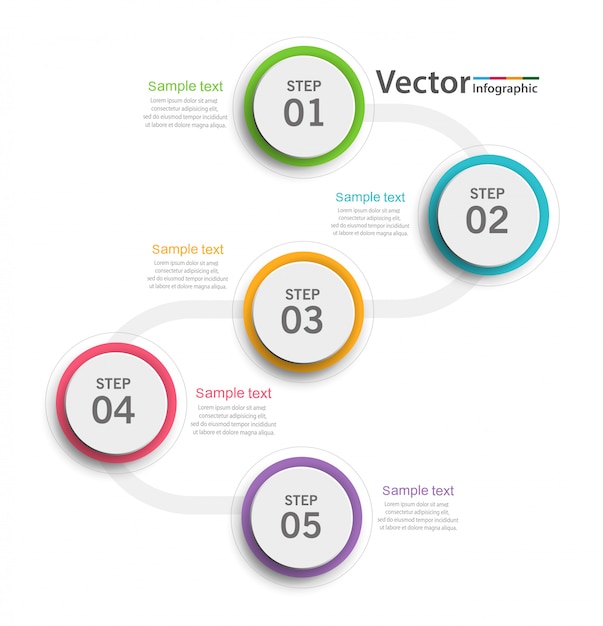 Concetto di business infografica con 5 opzioni, parti, passaggi o processi