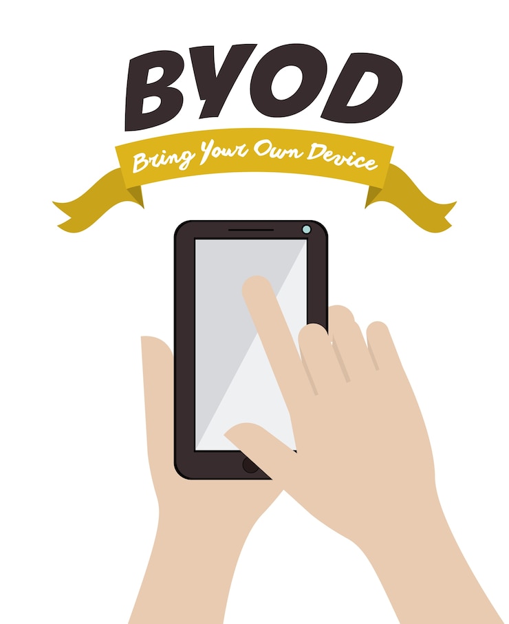 Vettore concetto di byod con design a mano
