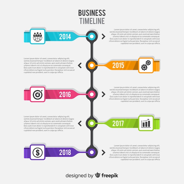 Concetto di infografica timeline