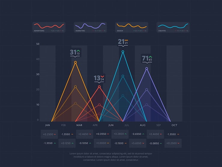Vettore concetto di infographics di affari con indice online