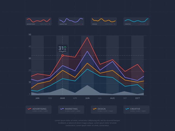 Vettore concetto di infographics di affari con quattro indici