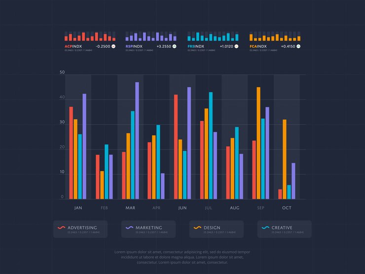 Vettore concetto di infographics di affari con quattro indici