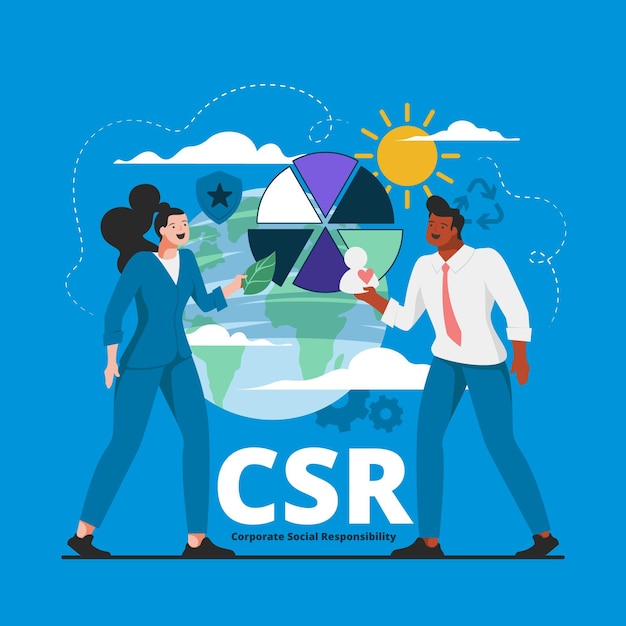 Concetto di responsabilità sociale d'impresa