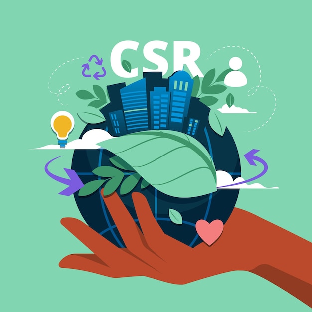 Concetto di responsabilità sociale d'impresa