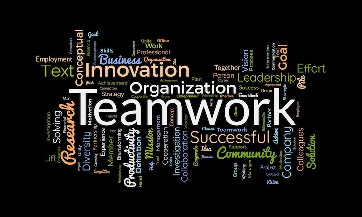 Vettore concetto di sfondo di nuvola di parole per il lavoro di squadra successo imprenditoriale con collaborazione di risultati di leadership illustrazione vettoriale