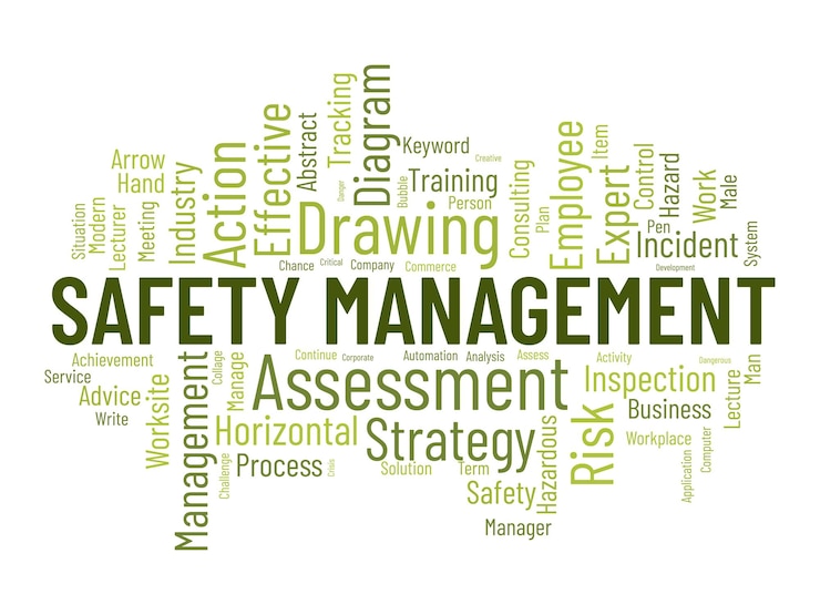Vettore concetto di sfondo di nuvola di parole per la gestione della sicurezza diagramma di consulenza strategica per un'illustrazione vettoriale di ispezione aziendale efficace