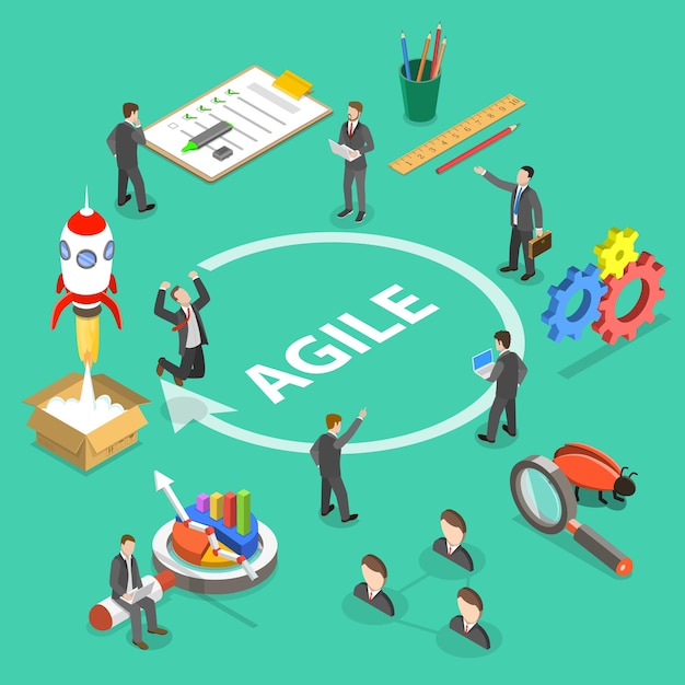 Concetto isometrico piatto di metodologia agile, sviluppo di prodotti software.