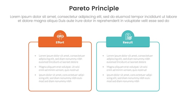 Confronto del principio di Pareto o concetto versus per il modello infografico banner con box outline tabella con intestazione con informazioni di lista a due punti