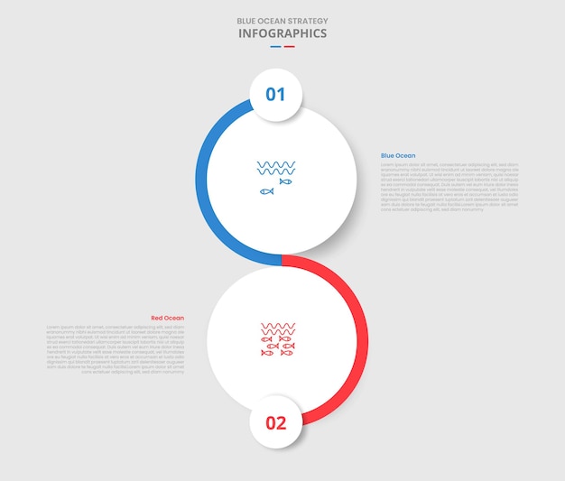 confronto tra la strategia aziendale dell'oceano blu e quello rosso per l'infografica in stile ombra a goccia con grande cerchio verticale impilato con informazioni di lista a due punti