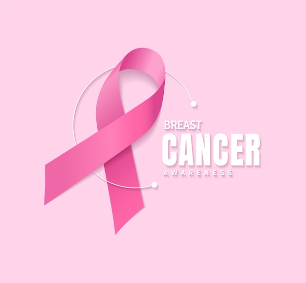 Consapevolezza del cancro al seno, disegno vettoriale