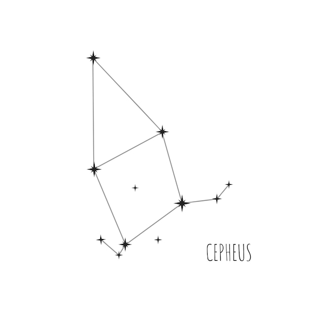 Constellation Cepheus Doodle schizzo icona lineare di 88 costellazioni impostate