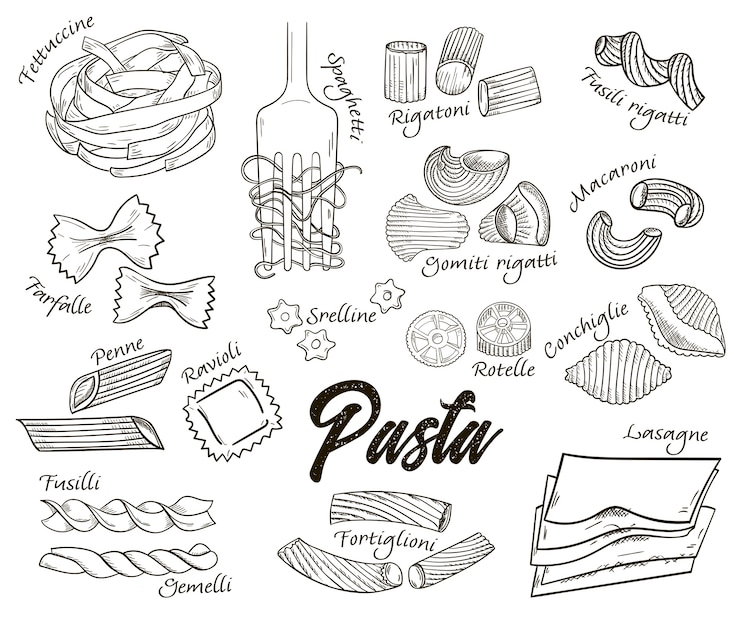 Vettore contorno di pasta italiana disegnata a mano con nomi in stile vintage.