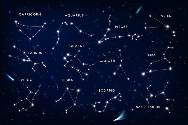 Costellazione zodiacale oroscopo segno stelle nel cielo