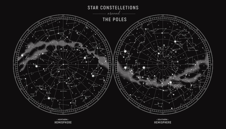 Vettore costellazioni di stelle attorno ai poli mappa stellare dettagliata alta del nord e del sud