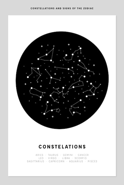 costellazioni e segni dello zodiaco Ariete