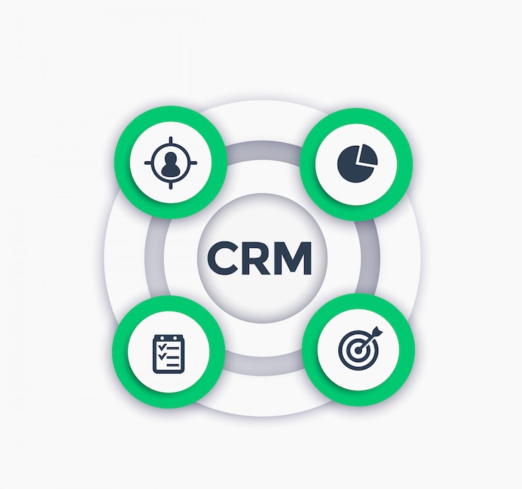 Vettore crm, infografica rotonda di gestione delle relazioni con i clienti