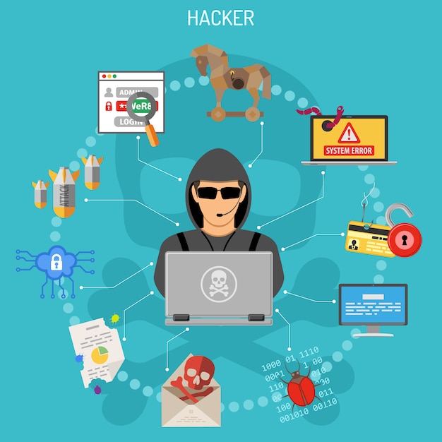 Cyber Crime Concept con hacker