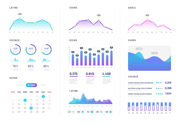 Vettore dashboard dell'interfaccia utente. infografica moderna con grafici di finanza sfumata, grafico delle statistiche e diagrammi a colonna. rapporto di analisi internet vettoriale