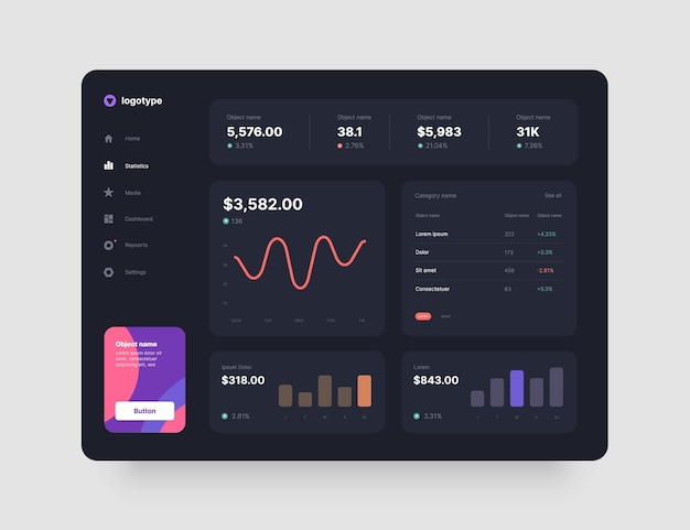 Dashboard design app interface with ui and ux elements use design for web application desktop app or