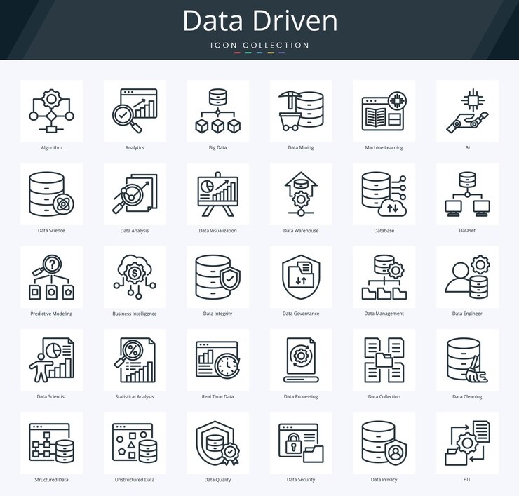 Data driven outline icon pack per l'apprendimento automatico e la modellazione predittiva