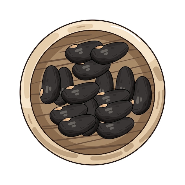 Design Bean, parte 3
