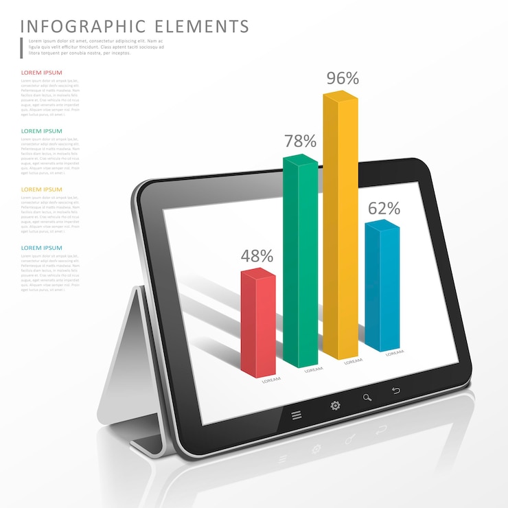 Vettore design del modello di infografica tecnologica con grafico statistico
